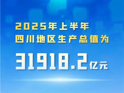 聚焦！四川2025上半年GDP出炉，31918.2亿元背后的经济密码